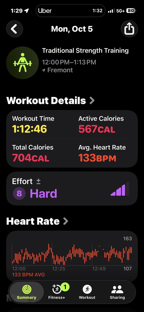 Rube510_'s tweet photo. Lifting with CP be like….
started with legs/Lower body(that’s my weakest spot) then i did chest n arms..(upper body is my strongest) i have to train legs/lower 2x a week at max or my balance is off..😭 Rice/Meatballs/Chicken. #ChronicallyFIT🗣️💪🏽❤️🏋🏻♂️ https://t.co/8s8l3I9WNy