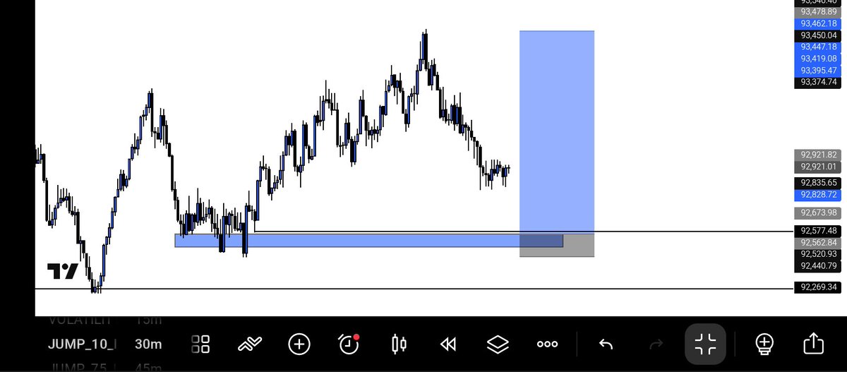 idris_bay_fx's tweet photo. Jump 10 🔺🔺
#SBI
Massive profit
#momsonn #ttadinglife https://t.co/PUbfs8aa9Y