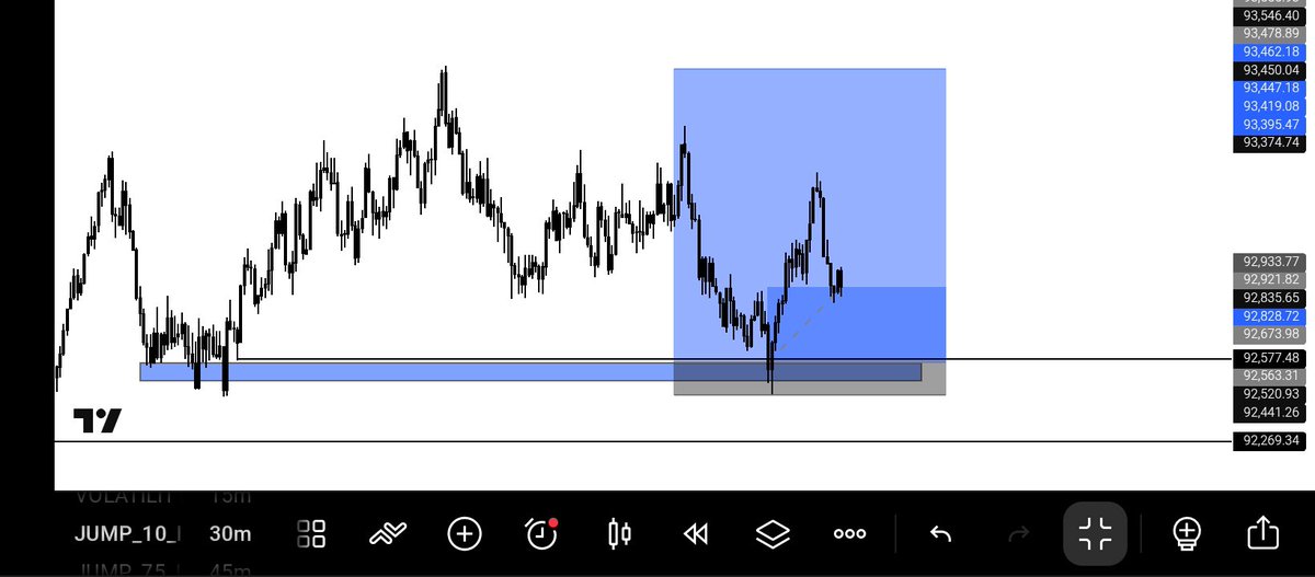 idris_bay_fx's tweet photo. Jump 10 🔺🔺
#SBI
Massive profit
#momsonn #ttadinglife https://t.co/PUbfs8aa9Y