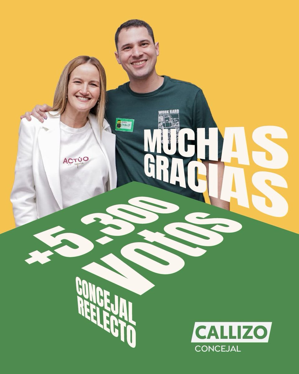 pablocallizob's tweet photo. GRACIAS a las más de 5.300 personas que volvieron a confiar en nuestro trabajo y en nuestra gestión! 🙌🏼💚

Vamos a seguir trabajando más fuerte que nunca junto a Sole para recuperar nuestra ciudad 💪🏼

¡Se viene una nueva etapa para Asunción! https://t.co/ZmQmBVdJsX