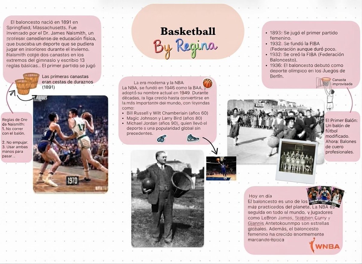 Oscar_BuenoCSB's tweet photo. Un viaje épico por la historia del baloncesto, diseñado por Regina, estudiante de Secundaria. ⛹️‍♀️ Usando #Freeform en su iPad, ha creado esta detallada infografía. ¡El aprendizaje cobra vida de forma visual! #AppleTeacher #SomosCSB #CSBdeportes https://t.co/BtqHSgKhPy