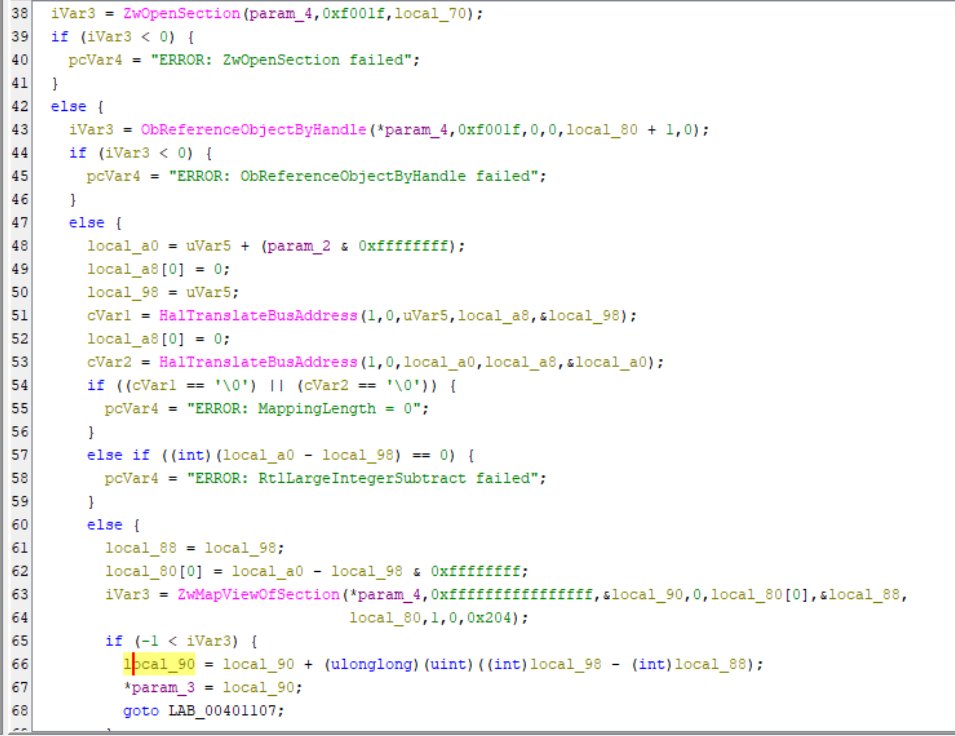 Salsa12__'s tweet photo. Finding Kernel Physical Read/Write Vulnerabilities

New Medium post, in this one I’ll show you how to identify a driver vulnerability that allows reading and writing arbitrary physical memory, without naming the specific driver

https://t.co/OqoIpBg1k5 https://t.co/6niPe2FuA0