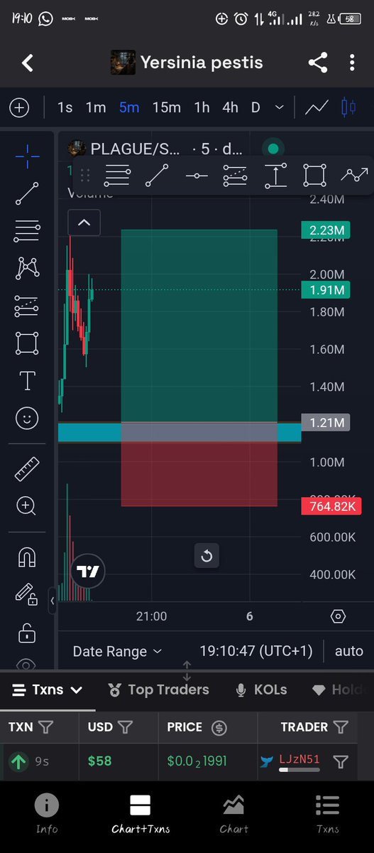 DexSheikh's tweet photo. Entry miss on $Flague
CscZaq5twomhUkvCY8Jdd1tge32L4Yj9FbkFFEZQpump https://t.co/VLbWyr4KJR