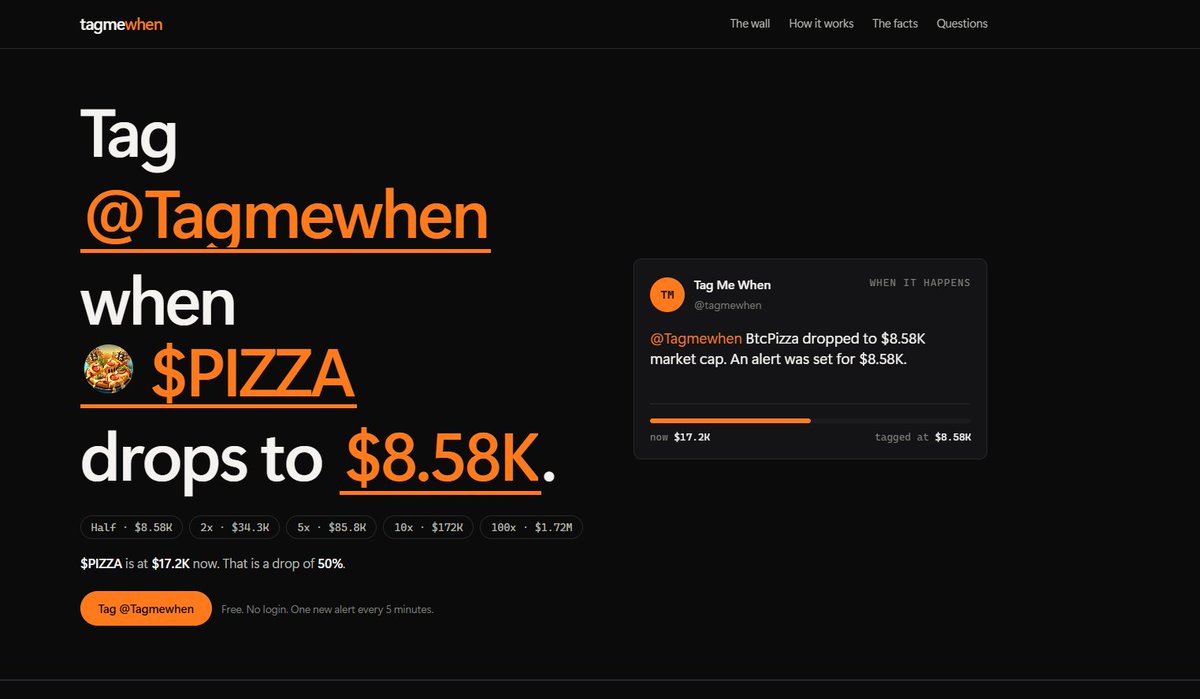 TagMeWhen tweet picture