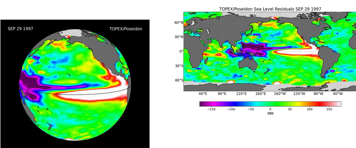 Mario___Ramirez's tweet photo. 05/10/26  #AnomalíaNivelMar (ANM)

#OndaKelvin positiva  reforzando progresivamente  #Calentamiento en regiones #ElNiño
y se mantiene mayor en #Región1+2
y  borde sudamericano.

-  Volumen Agua Cálida  #VAC
es mayor 2026   vs  1997

Comparativo:  28 Set 2026  vs  29 Set 1997 https://t.co/kqGnn9VOwl