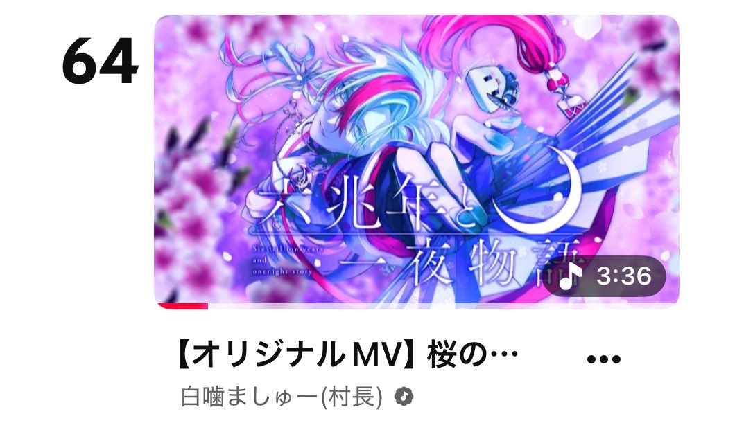 Soncho_Tofu's tweet photo. ハイプランク64位ィ?!?! https://t.co/JuiscELwOP
