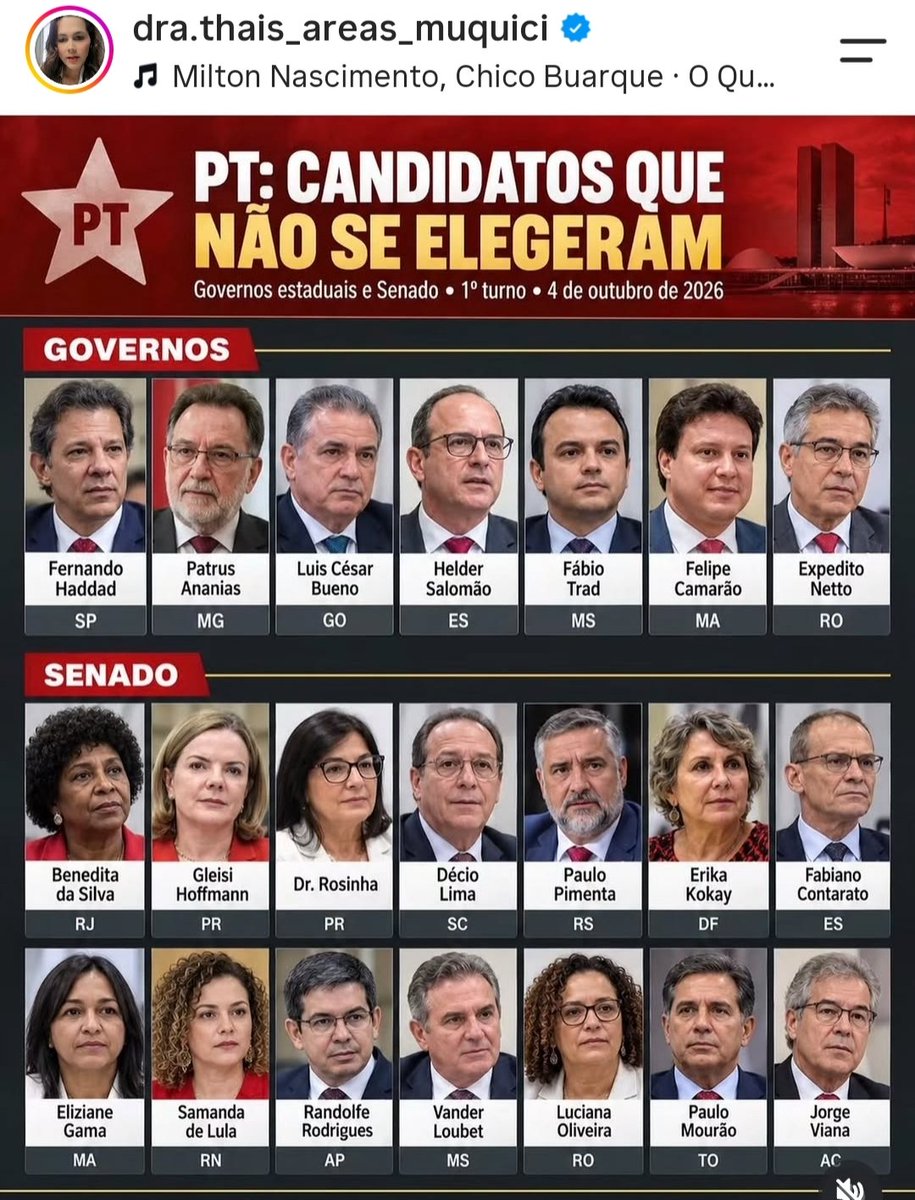 IsabelC06520446's tweet photo. Graças a Deus! 🙏🏼🇧🇷
Aos poucos a gente vai tirando, na próxima sairá mais, principalmente do PSOL. 👌🏼
E vamos renovar todas as Câmaras e Congresso. 🙌🏼🙏🏼🇧🇷 https://t.co/nnlnQU35Q9