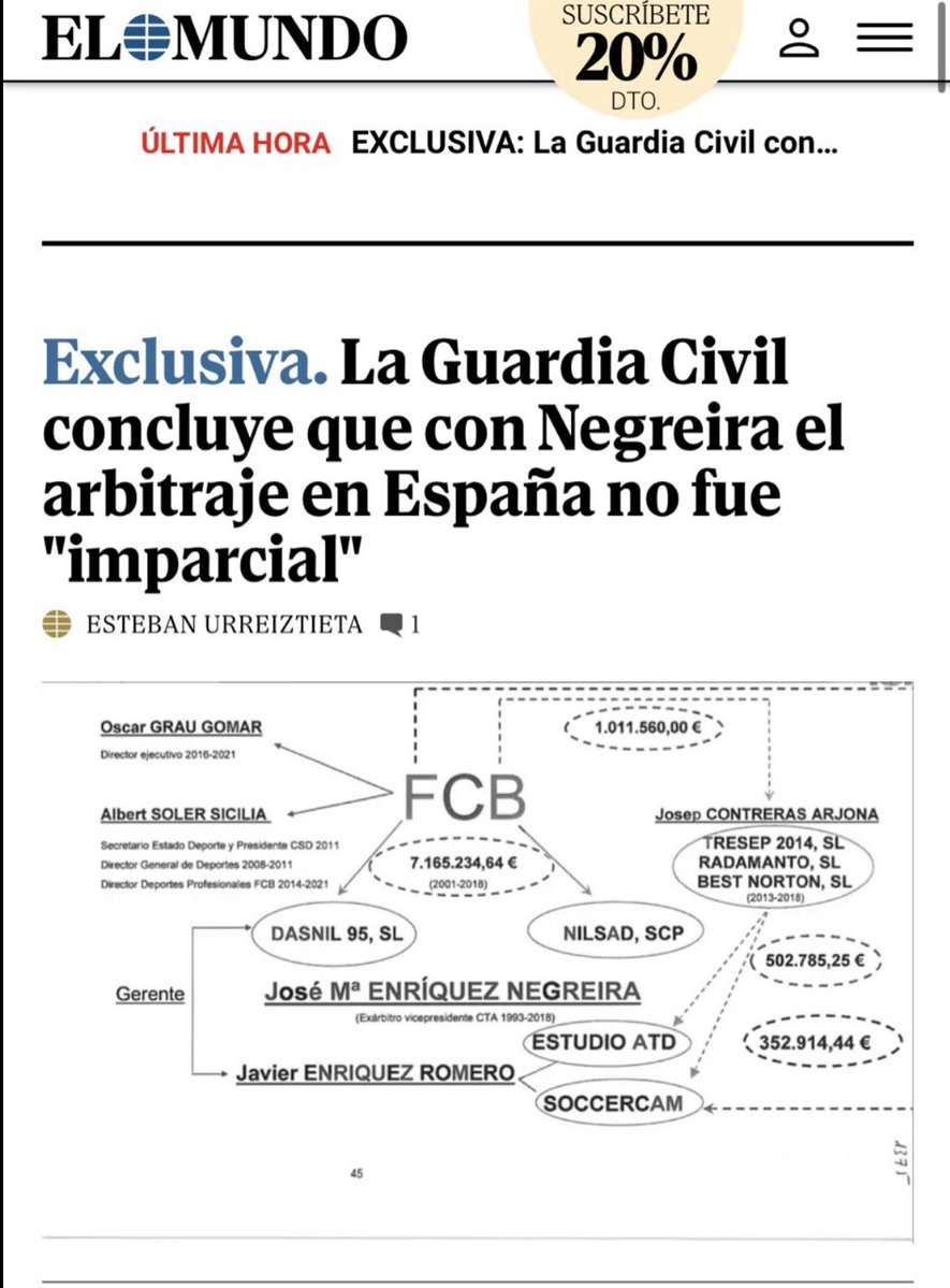 Jorge0525's tweet photo. @sport Sí claro , son las hermanita de la caridad , pobrecitos !!! Club Corrupto https://t.co/jqROd9xcxI
