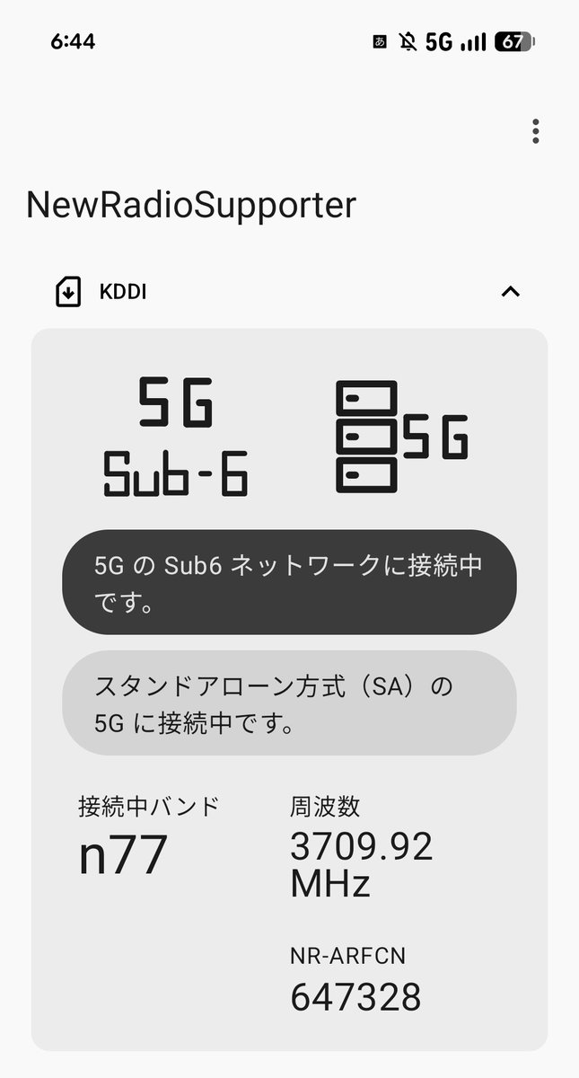 Z373's tweet photo. 凄いな

5G SAの下りは、こんなに速い https://t.co/Xg9r2C2MNO