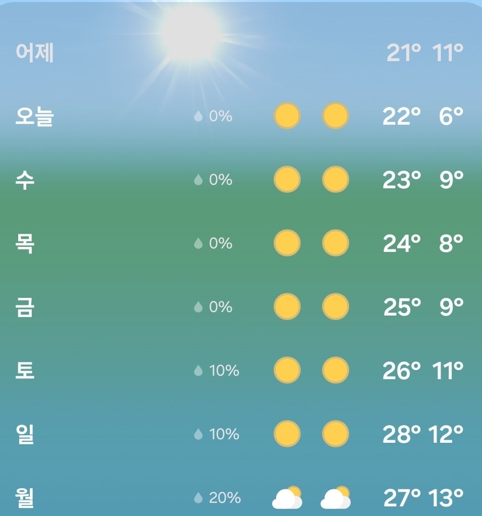 Bitna_Spark tweet picture