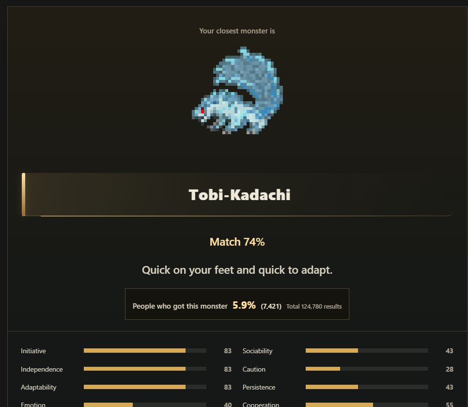 Kojidoshi's tweet photo. Wasn't expecting Tobi, neat.  xD  
Though, Lunagaron at 3rd is a wild sight!  

https://t.co/RoKIjMOPhj https://t.co/2rf9ImLFoY