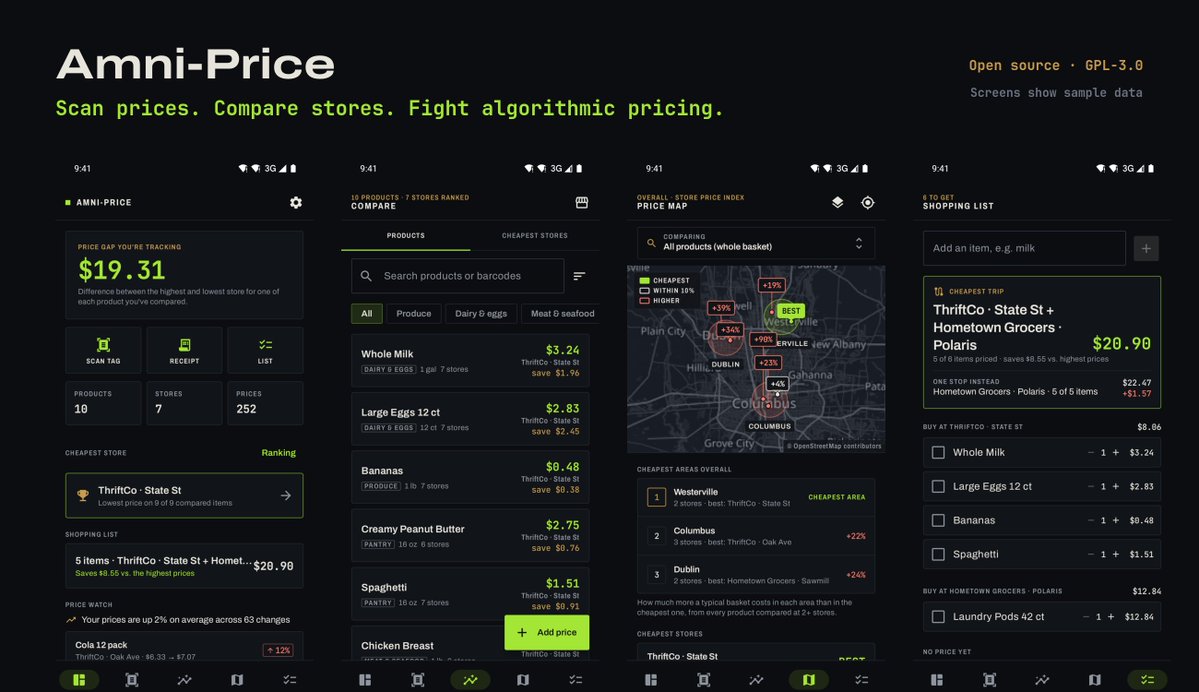 amnibro's tweet photo. Stores now set prices with algorithms: by location, by day, even by shopper.

I built Amni-Price, a free, open-source Android app to push back. Scan tags and receipts, compare stores, see who's really cheapest. All on your phone.

Get it + help build it 👇
https://t.co/YwmCp4zRMV https://t.co/5Ykrdx4tSa