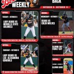 Photo by BRCC Softball (@brcc_softball)