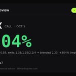 Photo by 360tradingview (@360tradingview)