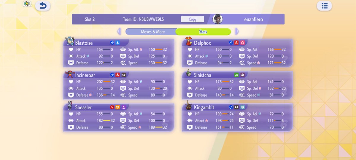 Tobii4269's tweet photo. Ik it's late af (intact last day before ranks reset lmao) but yh this is the team I used to get master ball tier on my alt. I'll probably post the team I used in VR after Nice depending whether I use it or not. https://t.co/S4Lhg91Xeq
