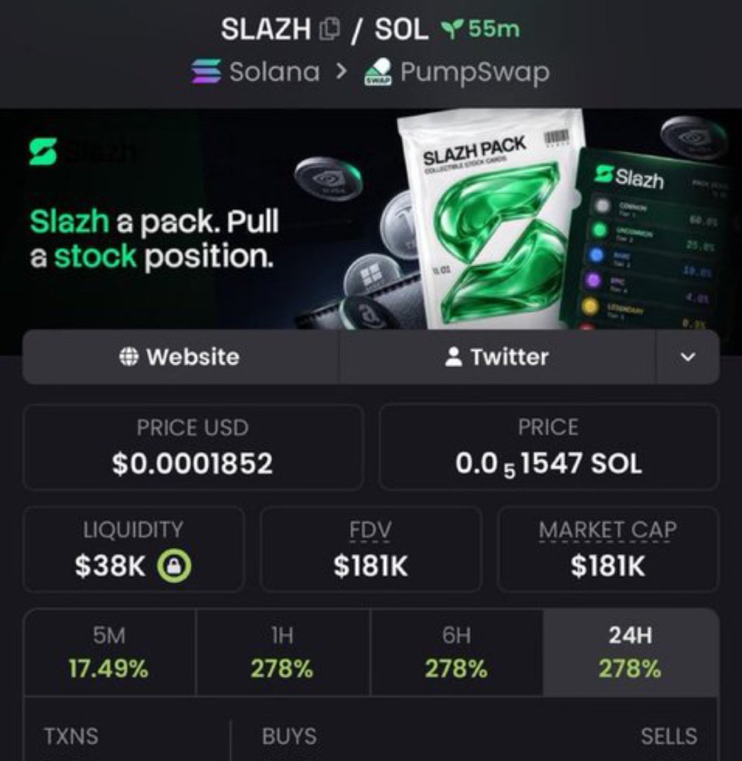 Massivepumpmast's tweet photo. $SLAZH was spotted early in the TG before the price action started gaining traction. 📈
Early members caught the setup and managed their positions as the move unfolded.
Want to catch more setups like this? DM me to join the TG + Discord for upcoming plays. 🚀

CA: 9vAddVEbKJvok3moyB6MiLR7ijUN6EiUZXgioeCypump
#Crypto #Trading #Altcoins