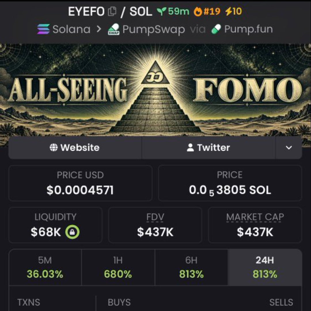 Massivepumpmast's tweet photo. $EYEFO was highlighted in my private group at around a $21K mcap — now sitting around $437K. 🔥📈
That’s a serious move from the level where it was first shared. 💯
Follow me and join the TG + Discord to stay updated on future setups, calls, and market opportunities. 🚀

CA: ExV2xwJRwoXQdLzaAaKZCWQZCTaFVDzhZMyq9Thxpump
#Crypto #Trading #Altcoins