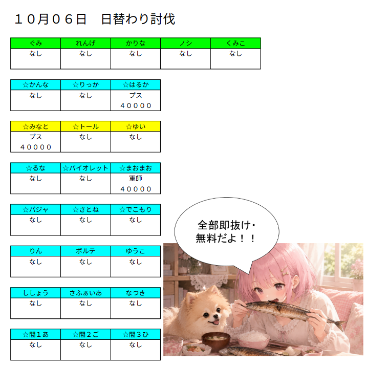 Prayforkyoani_'s tweet photo. 今日はスカ自前出来そうね！ https://t.co/WxWdNL1ZXW