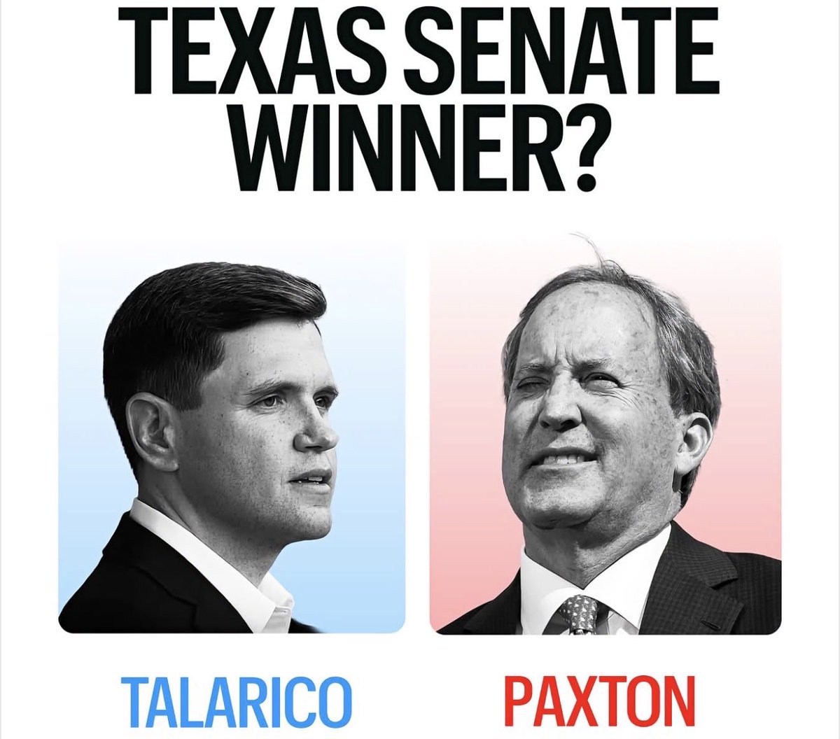 conservfam7's tweet photo. Ok patriots is this race really that close in Texas?

Who do you think will win?

I’m going with Ken Paxton to win by 10% https://t.co/GcJ1YMv5px