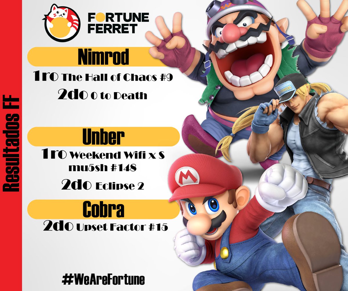 fortune_ferret's tweet photo. 🚨 RESULTADOS 🚨

¿Ahora las medallas se tiñen de rojo? El podio lo vuelven a tomar nuestros jugadores de manera arrasadora 🏆 🔥

Vemos como su desempeño va hacia arriba y como se van mateniendo dentro de los mejores 🙏

#WeAreFortune 🀄 https://t.co/r59goxgS0E