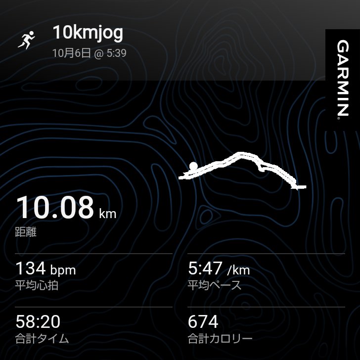 run421953's tweet photo. 10kmjog

日曜日の体育祭の疲労が強くてハムストリングスがバキバキに張っているので無理せずゆっくり目に10kmjog🐢

今週末は自治会対抗駅伝があるので、そこでしっかり走れるようにまずは疲労を抜き切りたい。

アクアラインマラソンが開催見送りで当面のレースがないけど気持ち切らさずに頑張りたい https://t.co/1726UoIrfe