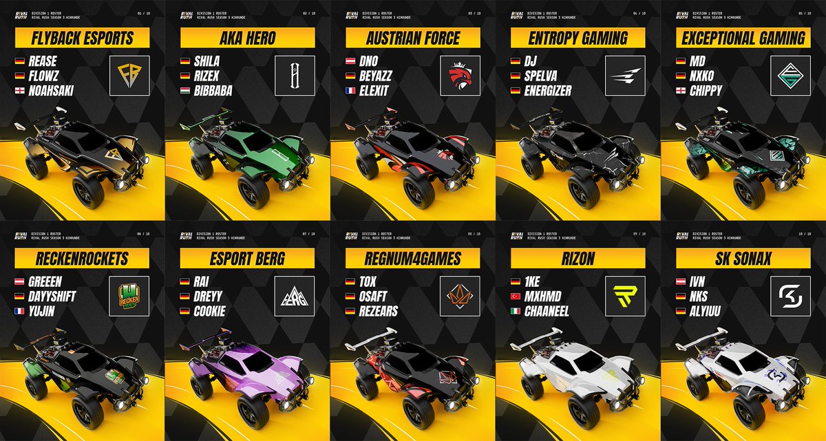 RivalRushRL's tweet photo. Bevor es nachher losgeht haben wir hier nochmal alle Division 1 Roster aufgeführt 🫡

Wer ist euer Favorit? 🤔

(heute ab 18:15 Uhr live auf Twitch 🔴) https://t.co/HVUnzFyJ4B