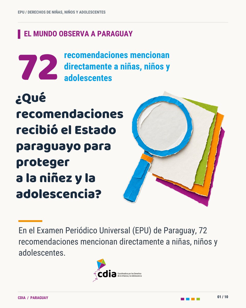 CDIApy's tweet photo. 🔎 Paraguay bajo la lupa de los derechos humanos

¿Qué debe mejorar nuestro país para garantizar los derechos de NNA? En el EPU, otros Estados formularon recomendaciones sobre educación, salud, protección frente a la violencia, criadazgo y otras situaciones que afectan sus vidas. https://t.co/dj3tngMcdy