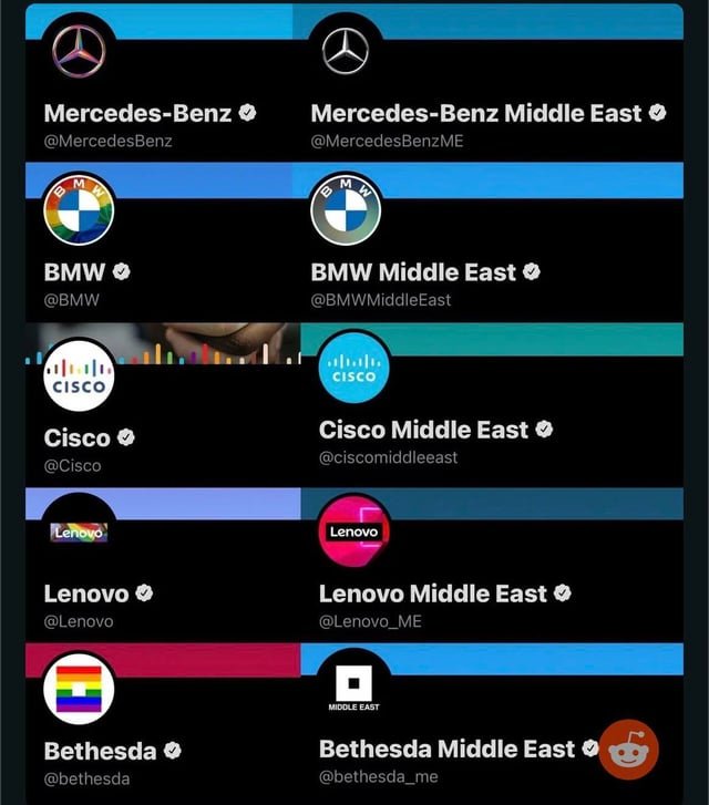 OthalaTiwaz's tweet photo. Keep in mind that companies are no ally to the left. They do whatever is mainstream at the moment, because of profits. As soon as they realize, that the right is winning, they will switch sides. We'll drain the NGO swamp and the most greedy companies will have to pay reparations. https://t.co/GJm6ZZDsvF