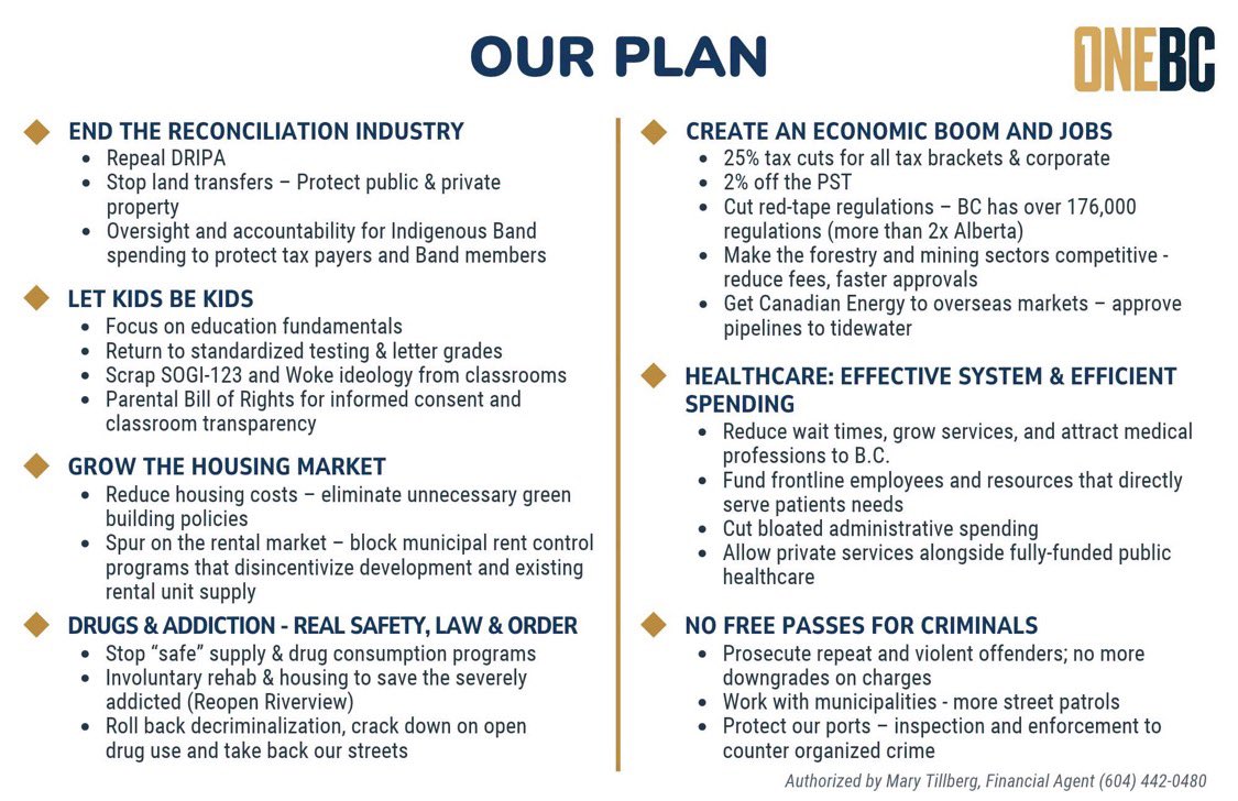 PattiV_Liberty's tweet photo. Summary of OneBC’s platform versus BC Cons’ current platform.

One takes the province in an exciting, prosperous new direction. 

The other apparently has nothing to offer.

You must choose wisely! https://t.co/kJpEu49yHs