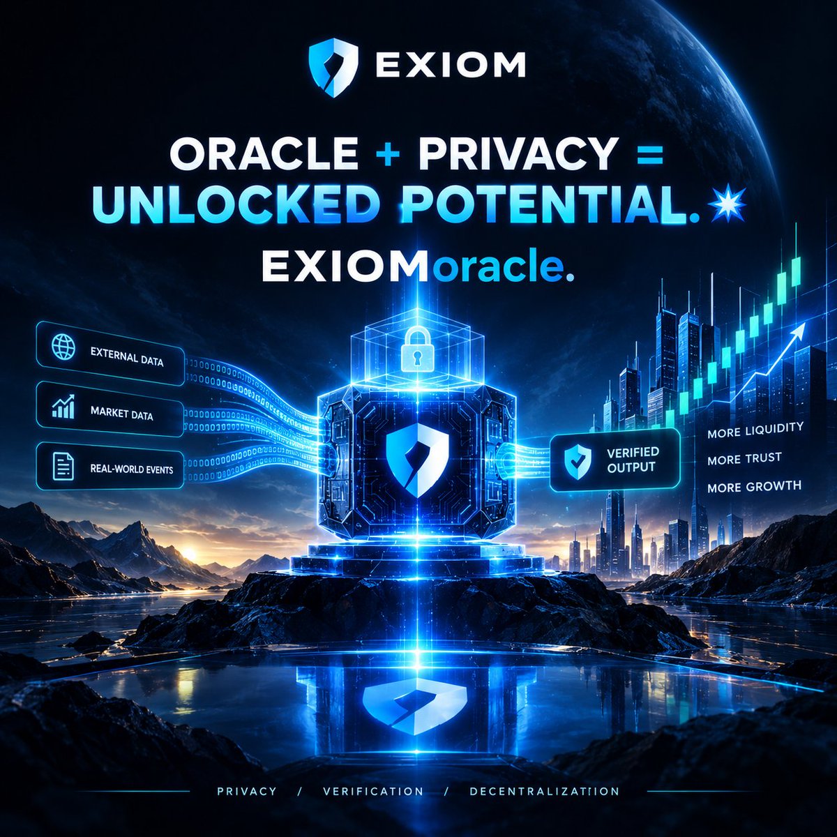 EMesheel24192's tweet photo. @CryptoNewton @100bviking PACKED $XEQM before the next move? 🚀 EXIOM is building a full privacy ecosystem: 
PoS Layer 1, Service Nodes, EXIOMoracle, EXIOMnet, Identity, Payments, Swaps &amp; Developer Tools. The infrastructure grows. 🔵 #EXIOM Built to scale! 🚀🔵
@ExiomXEQM https://t.co/IsjKkTQ8Cp