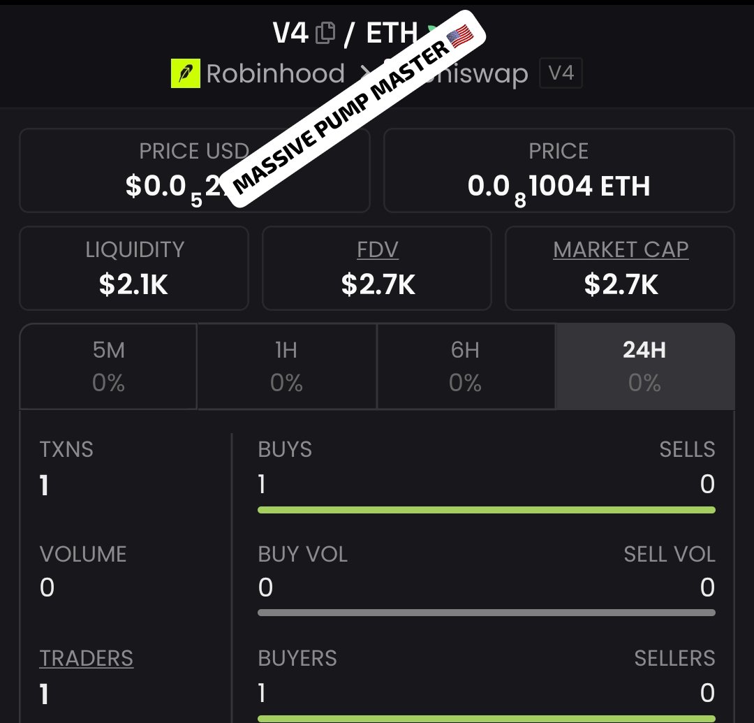Massivepumpmast's tweet photo. #V4 was shared in my private group at around a $2.7K mcap — now sitting around $4.8M. 💯🔥
That’s a massive move from the early level.📈
Follow me and join the TG + Discord to stay updated on future setups, calls, and market insights. 🚀

CA: 0xC60bA256B44334A0Cd2C7242E98B88f031abB006
#Crypto #Trading #Altcoins
