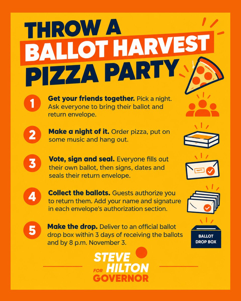 SteveHiltonx's tweet photo. NEW: Ballots are in the mail, and people are asking how we stop the cheating and last-minute dumps.

Here’s how: Beat the Democrats at their own game!

I'm asking EACH of you to throw a Ballot Harvest Pizza Party. Don’t leave harvesting to the unions and nonprofits. It’s LEGAL—and it’s how we win.