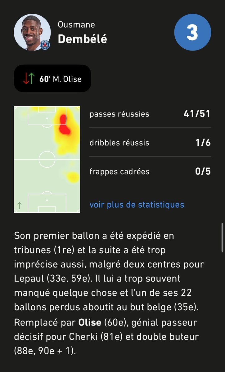 Kothebroy's tweet photo. Y a un commentaire sur les remplaçants respectifs qu’est un peu plus timide que les autres nn ? 🤔 https://t.co/b8cUA7Hxn1