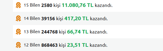 EnesBio's tweet photo. @ahm3tcena aq sanki milyon kaçırmış 2580 kişi bilmiş zaten https://t.co/yvSyWs2pZb