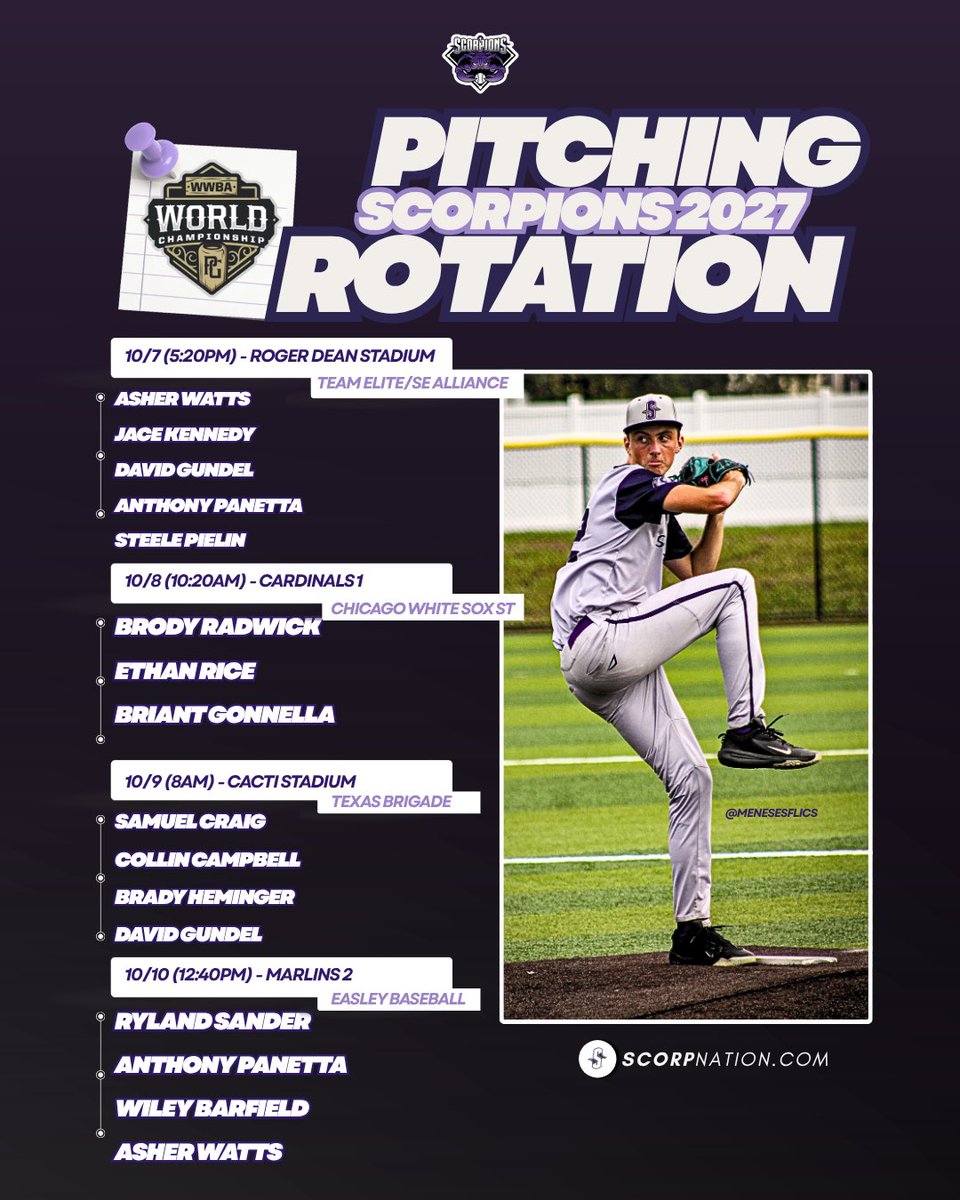 OrlandoScorps's tweet photo. 27 Scorpions rotation for the WWBA in Jupiter. https://t.co/RmkTfzxJmA