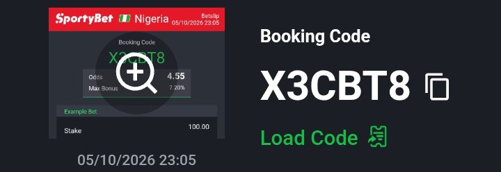 Dafrankatips's tweet photo. Wake up to boom on Sporty 🤞🤲
No much cap.... 4 odds 

Booking code 👉 X3CBT8

Bet responsibly 🔞18+

@bettinghubgames @betting_clown_ @betfame1 @Balls2ReignXX @WATIMAGBOHh @katebassil @likeredtipz @MrBeeSZN10 @Publicbreiziir @OddsmediaXX https://t.co/KYKCtT7JyN