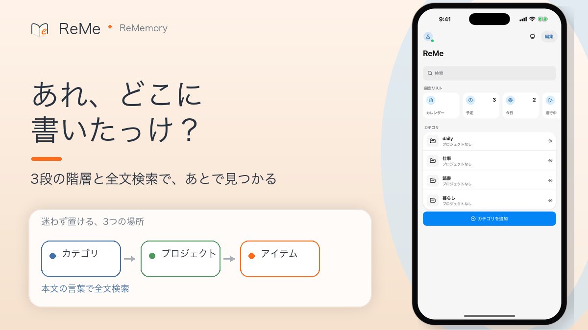 ReVA_Company's tweet photo. 「あれ、どこに書いたっけ」を減らしたくて、ReMeを作っています。

ノートの階層はカテゴリ＞プロジェクト＞アイテムの3段だけ。置き場所に迷わず、本文に書いた言葉で全文検索できます。

https://t.co/LyTExQEiZp

#個人開発 #buildinpublic https://t.co/gyjuqiRKjm