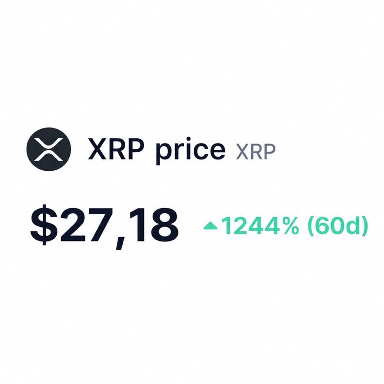 zachRector_021's tweet photo. $XRP hits $27 tomorrow.

What’s your first move? 
🧏🧏🧏🧏🧏

#Crypto #XRP #CLARITYAct https://t.co/tuDbYcF10Q