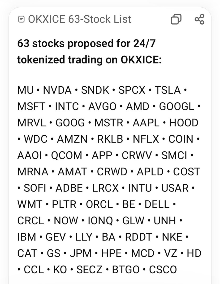 MakingFranklins's tweet photo. Several layers to the tokenization process- 63 companies were put on notice today that their stocks are included in this first run. They have 30 days to exclude themselves. 

List of stocks:
https://t.co/Eln8bw3QGc https://t.co/WxGRbNWd0Y