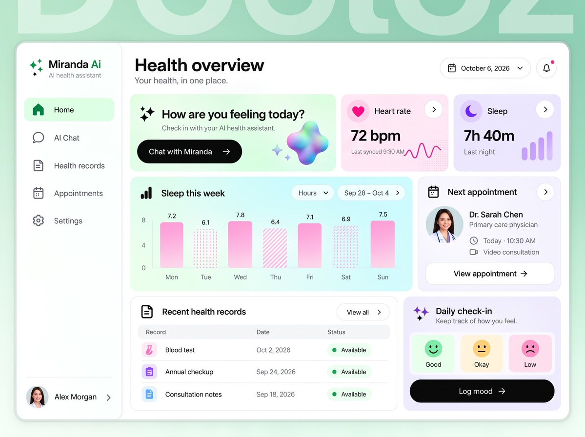shuvouix's tweet photo. Ai Healthcare Dashboard Design

Available for UI/UX design projects! Need a website, dashboard, or mobile app? Let’s bring your idea to life. DM me to discuss your project. https://t.co/lhha9f2qvY