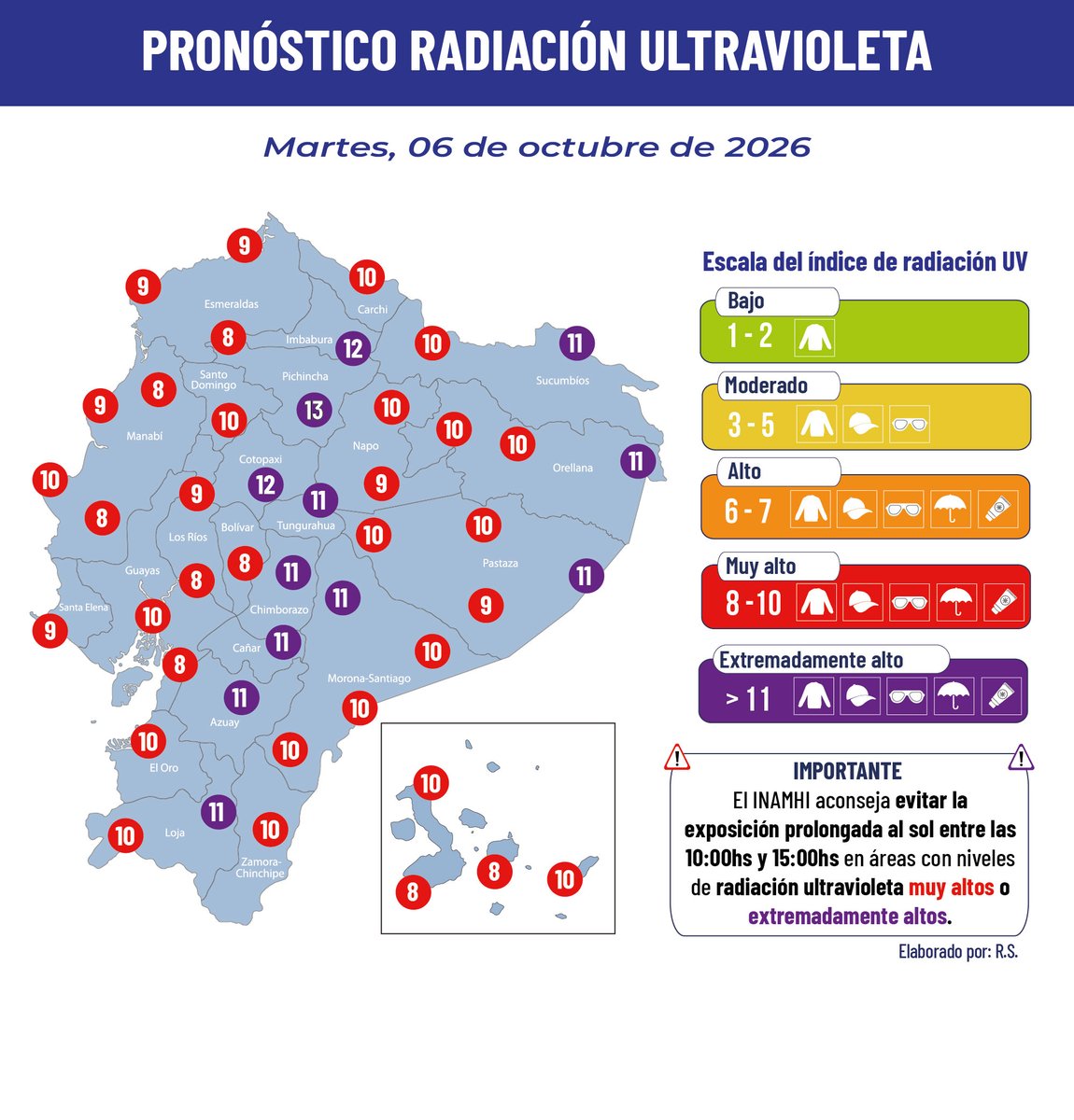 inamhi_ec's tweet photo. #PronósticoIUV | Pronóstico del índice máximo de radiación #UV previsto para el día Martes 06 de octubre de 2026 🌤️🌞🕶️🧢 https://t.co/sbN3OZiCE4