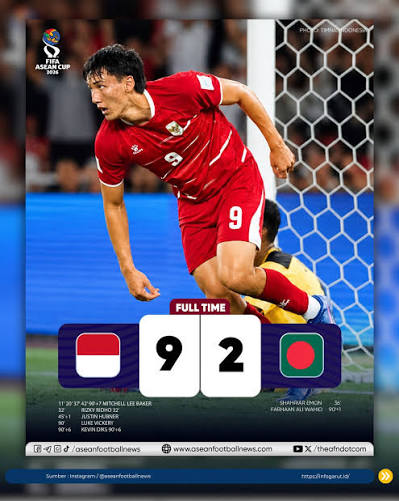 auroraa1g's tweet photo. #TimnasDay Hubner Thailand Jennifer Indonesia https://t.co/VaiMVxxtPL