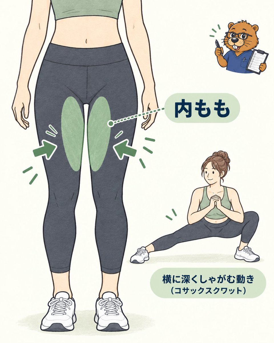 PT_build's tweet photo. 実は削り落としたいの、ここじゃない？

内もものラインがぼやけると、脚全体が重たく見えやすい。

そんな人に「コサックスクワット」。

横に深くしゃがむことで、内ももを伸ばしながらしっかり使える。

まずは左右5回ずつ。 
https://t.co/WMRS57XXAS https://t.co/sUR461f7yq