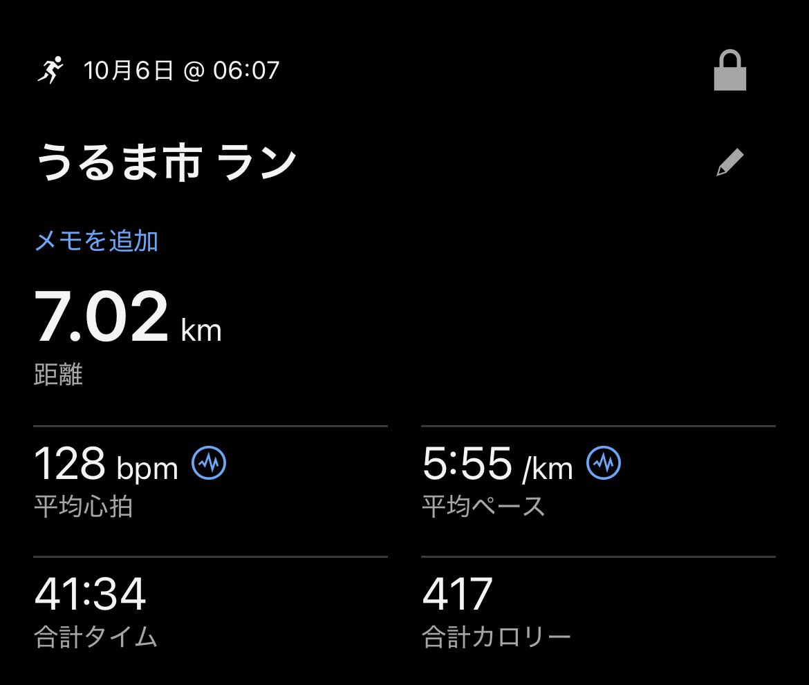 kamerunnerdesu's tweet photo. しごまえラン7K。25度晴れ。空気が乾燥していて少し肌寒い。沖縄にも短い秋がきたかなーって感じ🏃‍♂️‍➡️⛰️
#朝ラン #garmin #beatyesterday https://t.co/vL7TjCTryJ