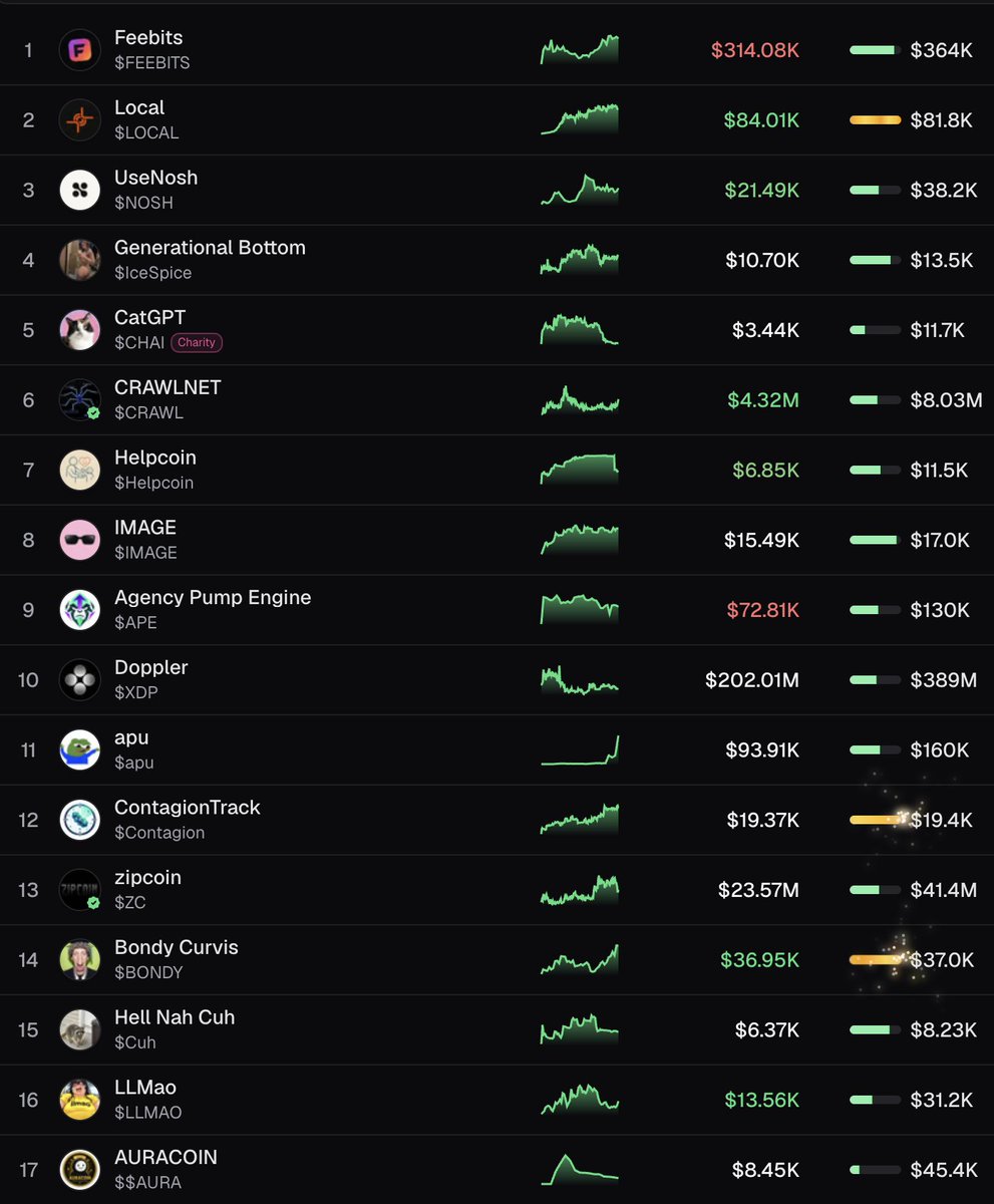 Crypto_Retardio tweet picture