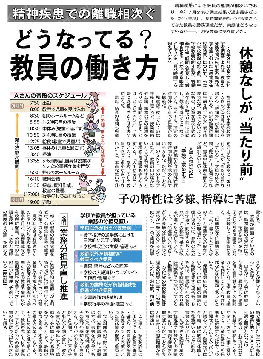 razkomei's tweet photo. 精神疾患による教員の離職が相次いでおり、今年7月公表の調査結果では過去最高でした(2024年度）。長時間勤務などが指摘されてきた教員の勤務環境ですが、実態はどうなっているのか。 https://t.co/cvcPb1cNkw