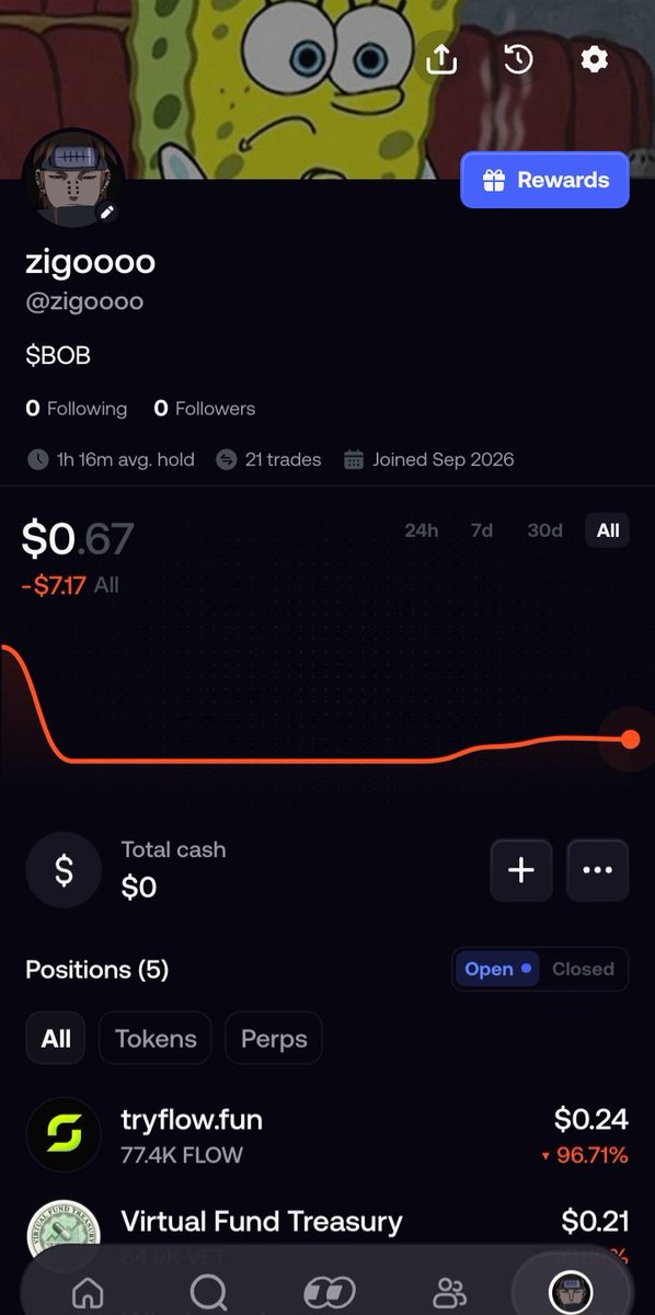 zigoopracetamol's tweet photo. I promised myself that in 2027, I would earn the first $100k of my life. https://t.co/wfz20PI4Kn