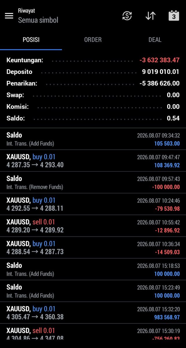 zigoopracetamol's tweet photo. I promised myself that in 2027, I would earn the first $100k of my life. https://t.co/wfz20PI4Kn