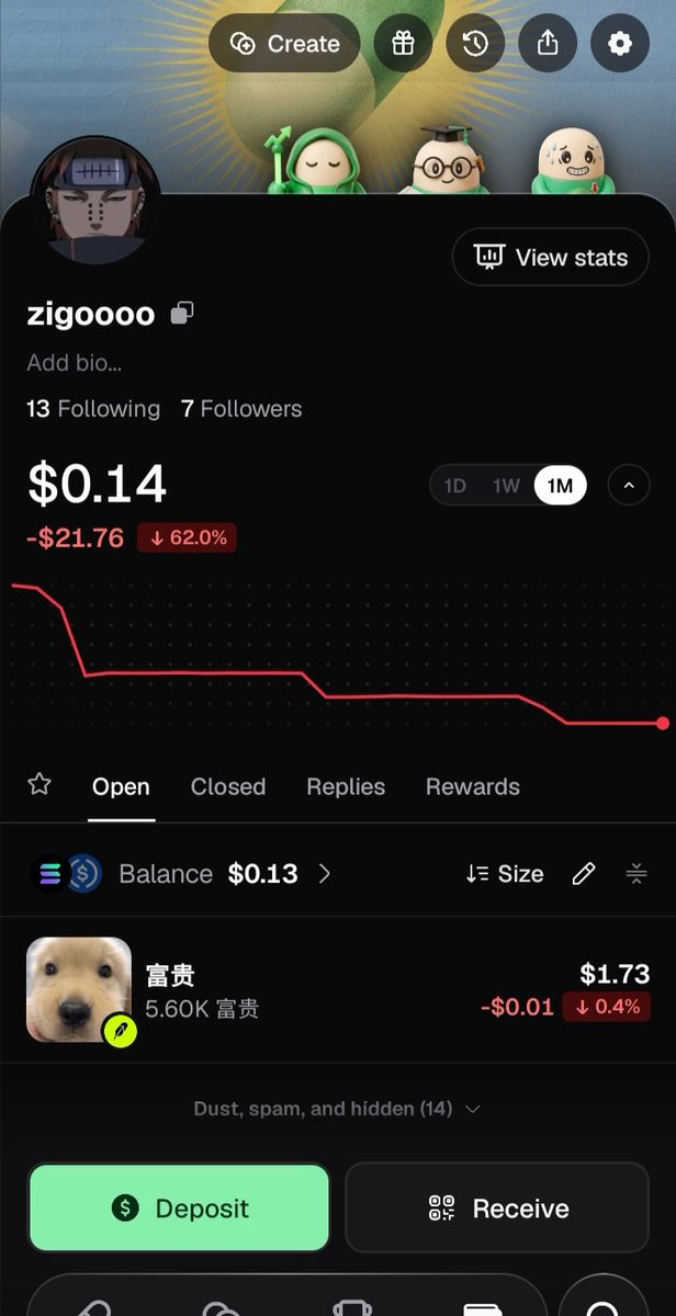 zigoopracetamol's tweet photo. I promised myself that in 2027, I would earn the first $100k of my life. https://t.co/wfz20PI4Kn