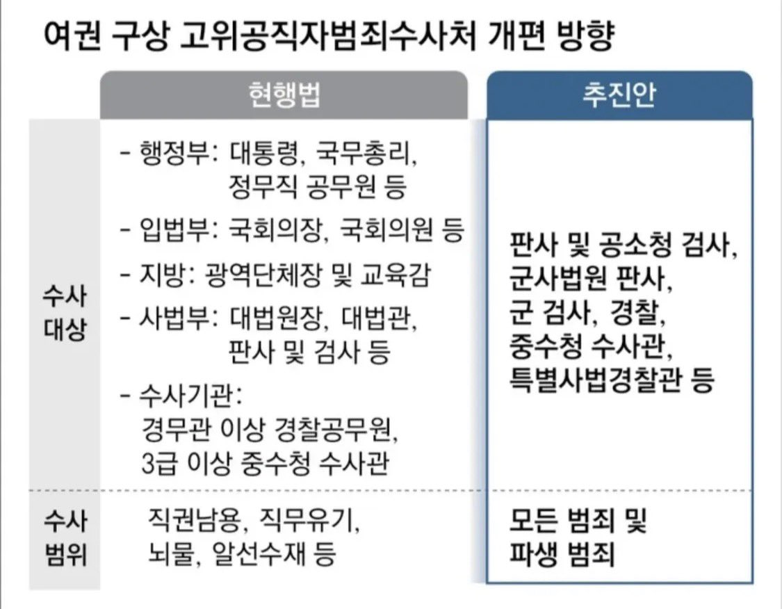 eun12125722's tweet photo. 악은 이토록 거침없이 자신의 길을 가는데
어째서 선은 끊임없이 자신을 증명해야 하는가
… https://t.co/AxOfIeFq5L